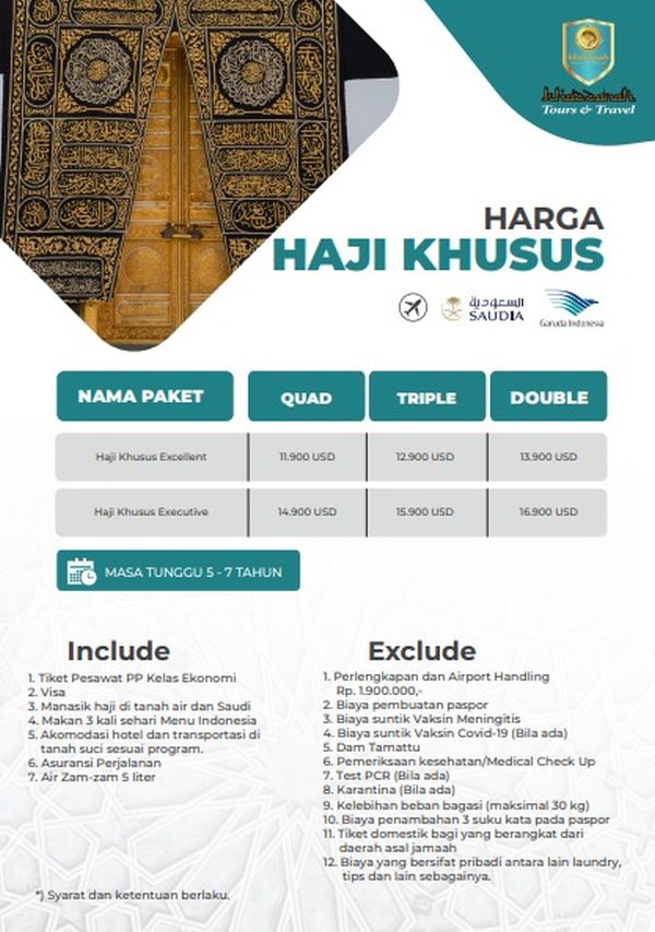 Biaya Haji Khusus 2025 Di Bogor