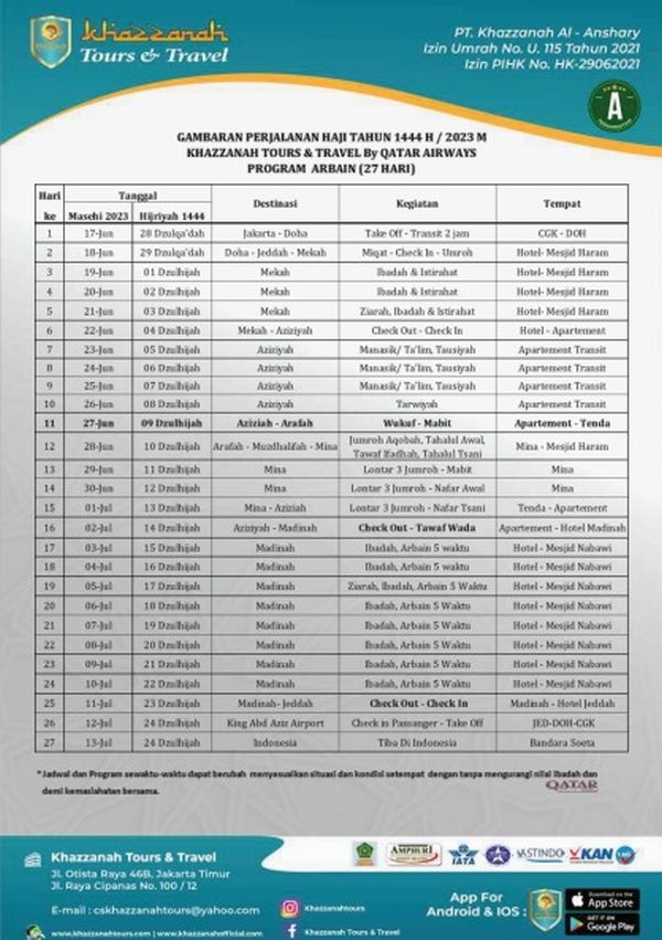 Jadwal Haji Khusus 2025 Di Bogor